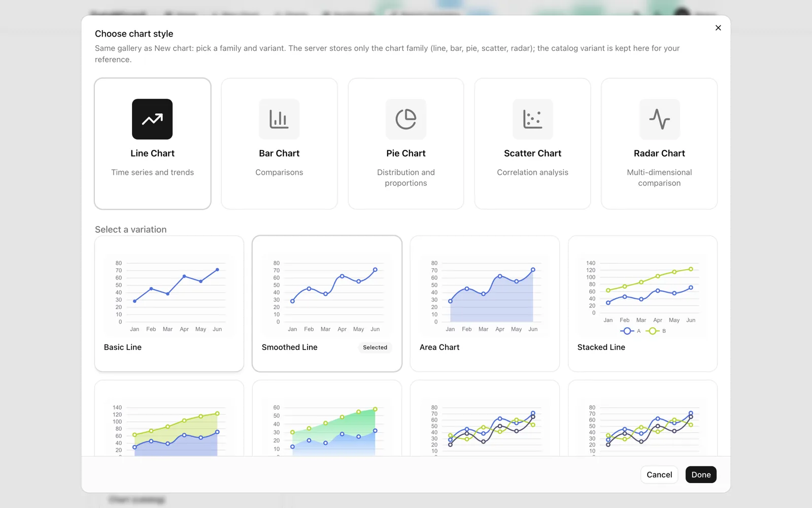 DataWizard — choosing a chart style from the catalog.