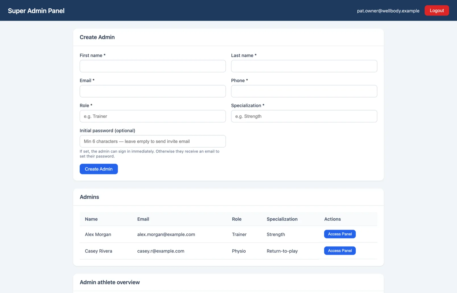 Organisation dashboard with aggregated assessment results